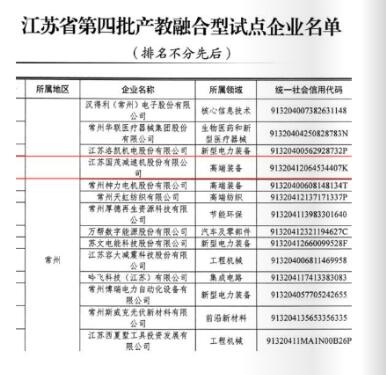 国茂股份光荣成为江苏省第四批产教融合型试点企业